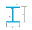 product-115-105 product-115-105