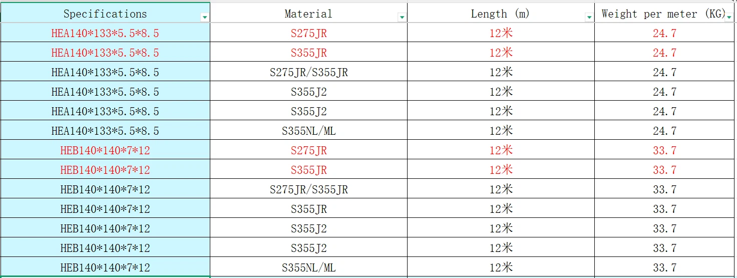 structural steel h beam structural steel h beam