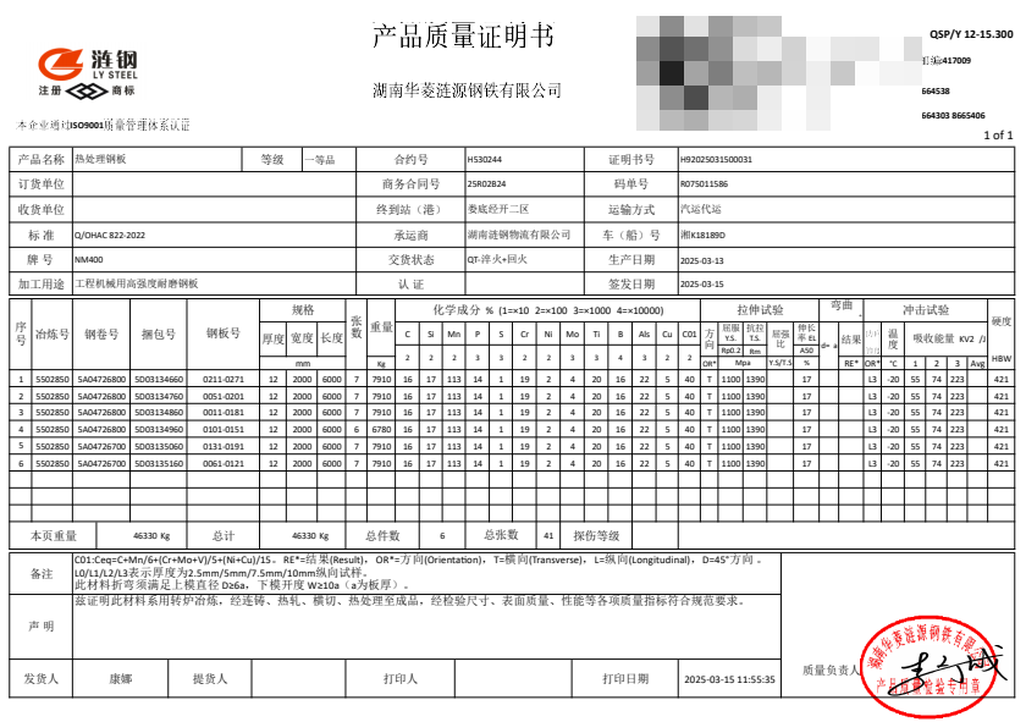NM400 wear resistant plate NM400 wear resistant plate