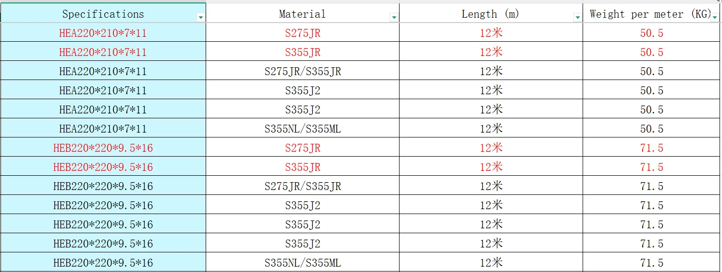 steel h column steel h column