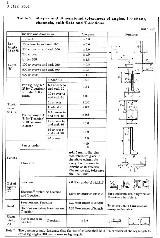 product-516-770